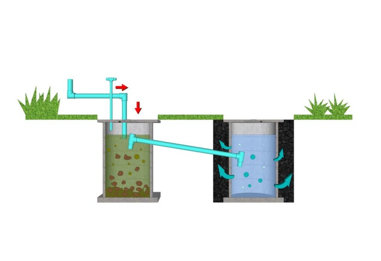 Pourquoi l'entretien de votre système de filtration est-il essentiel ?